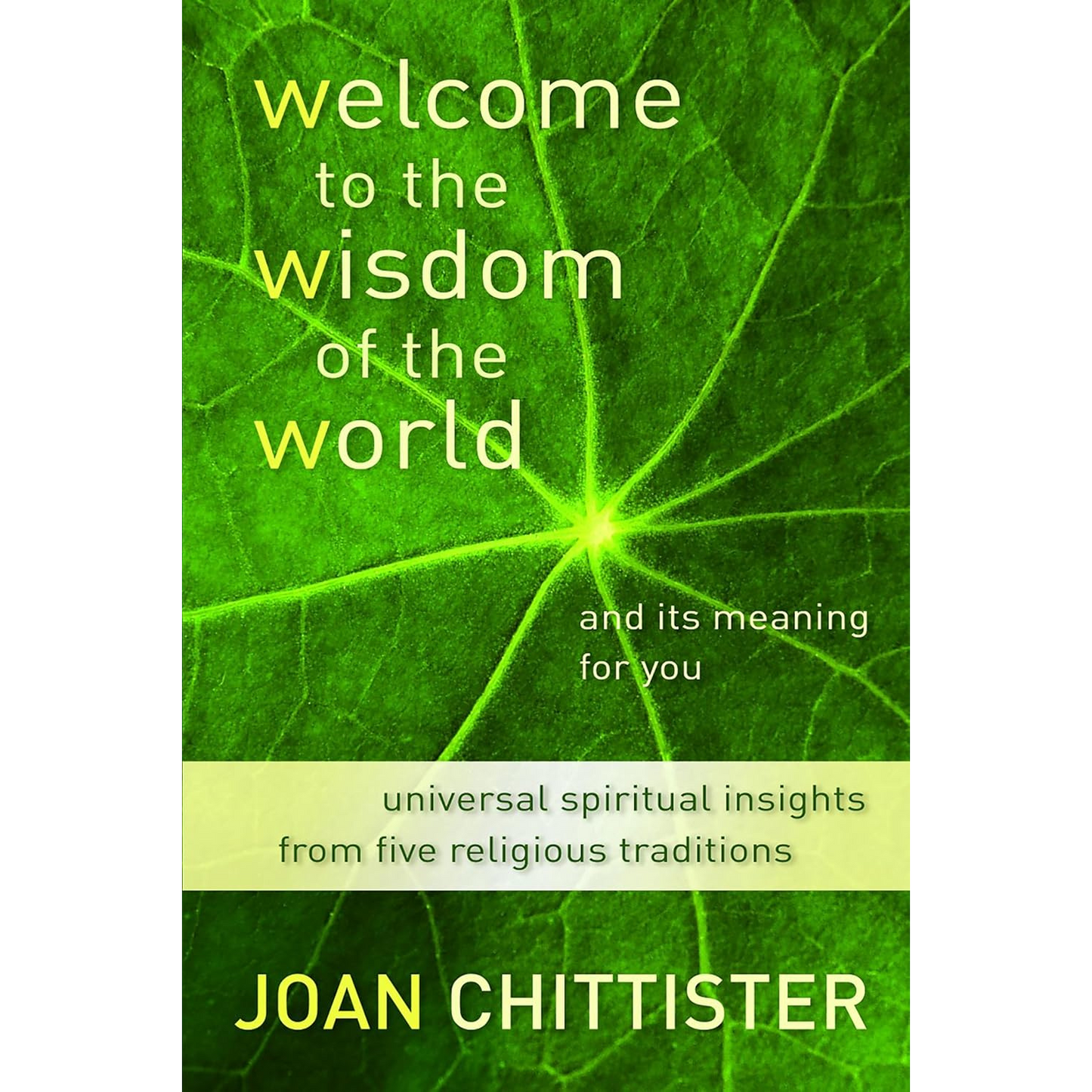 Book cover of 'Welcome to the Wisdom of the World' by Joan Chittister with a green leaf background.